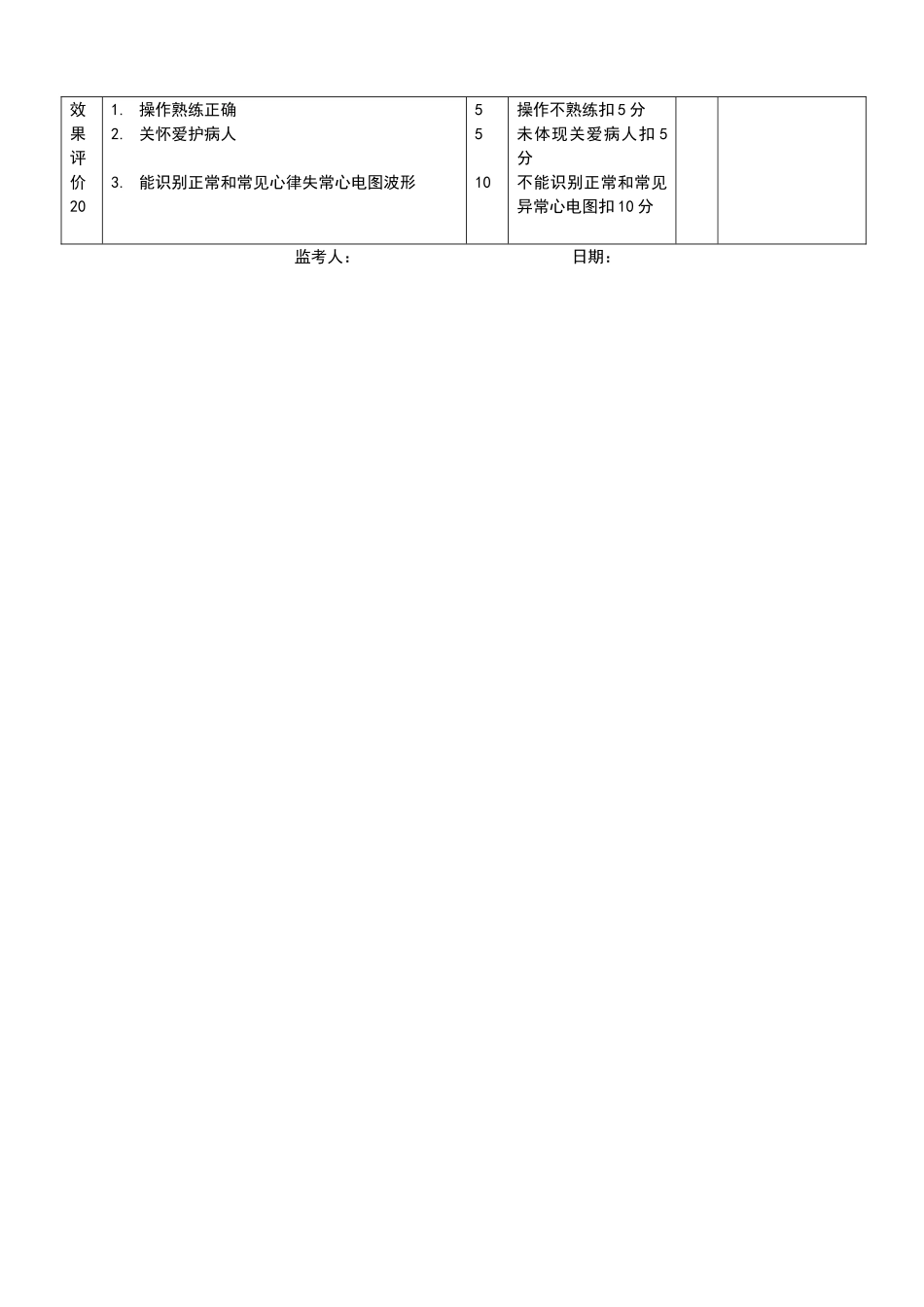 心电图机操作评分标准_第2页