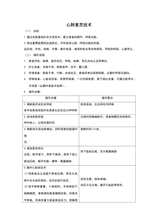 心肺复苏技术操作规范及评分标准