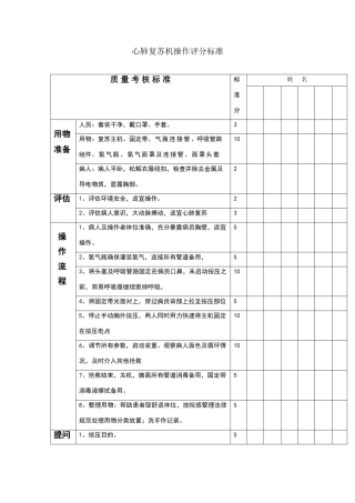 心肺复苏机操作评分标准