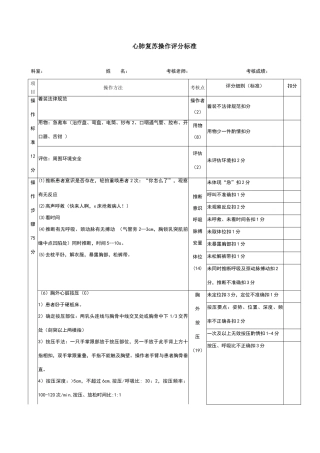 心肺复苏评分标准