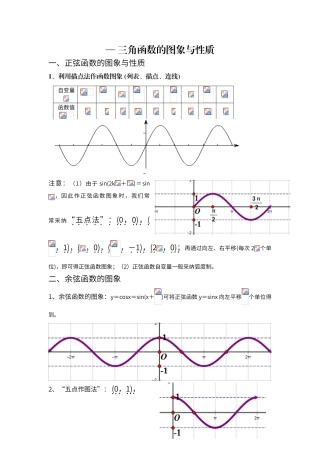 必修四三角函数的图象与性质讲义