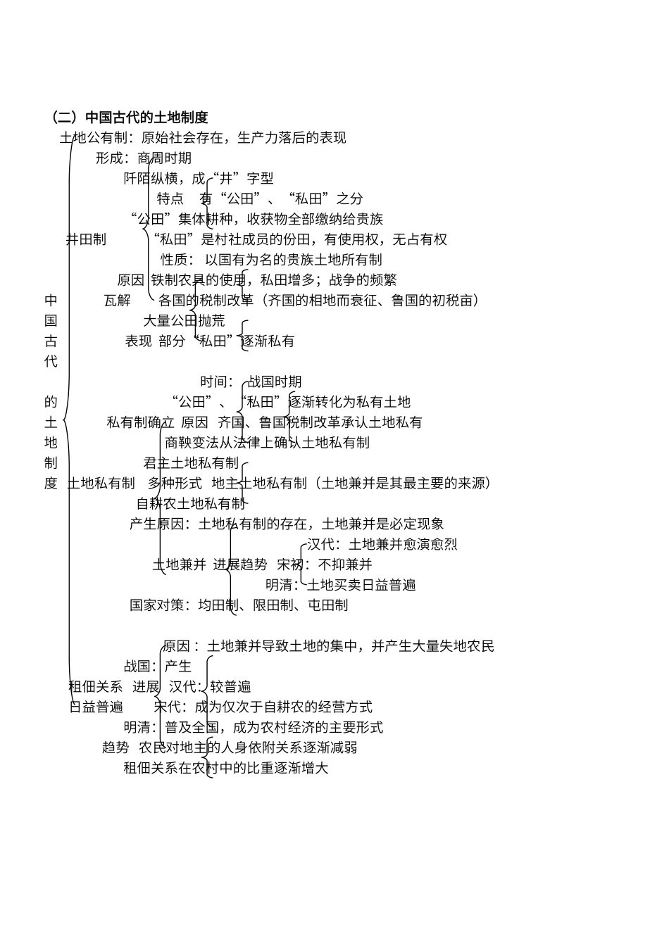 必修二历史知识框架_第2页