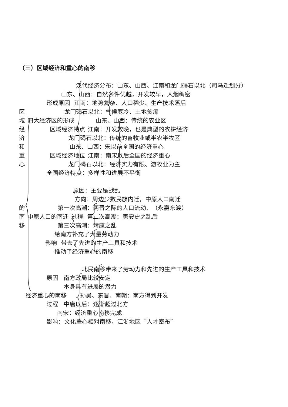 必修二历史知识框架_第3页