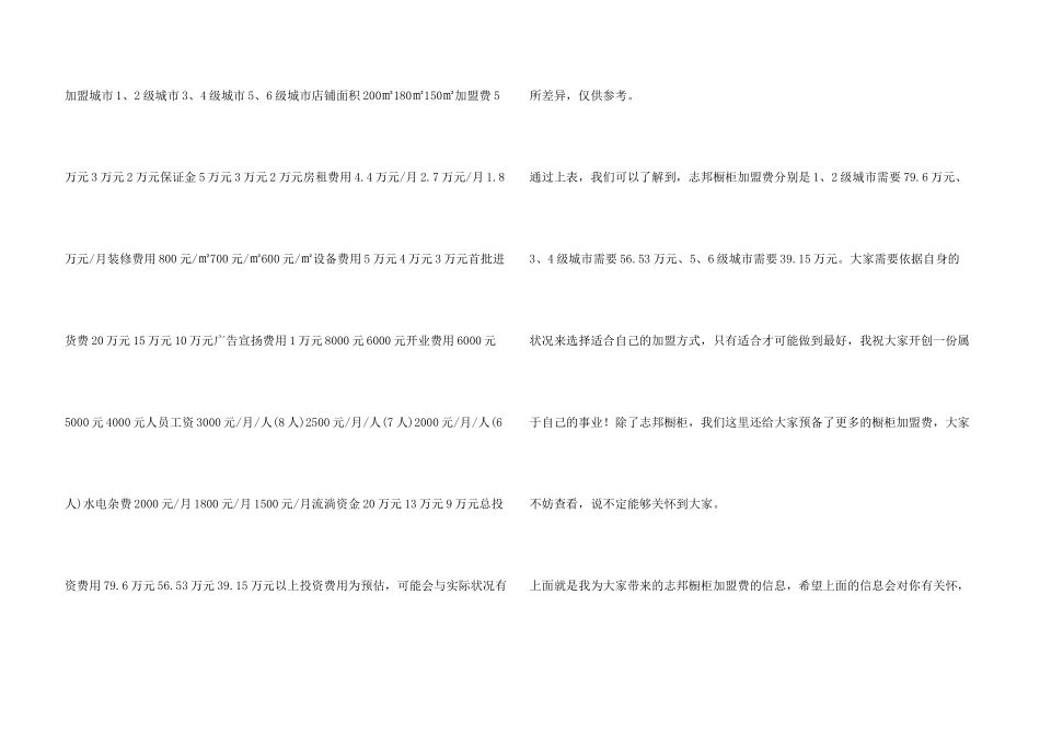 志邦橱柜加盟费是多少？39.15万元创业钱途无限！_第3页