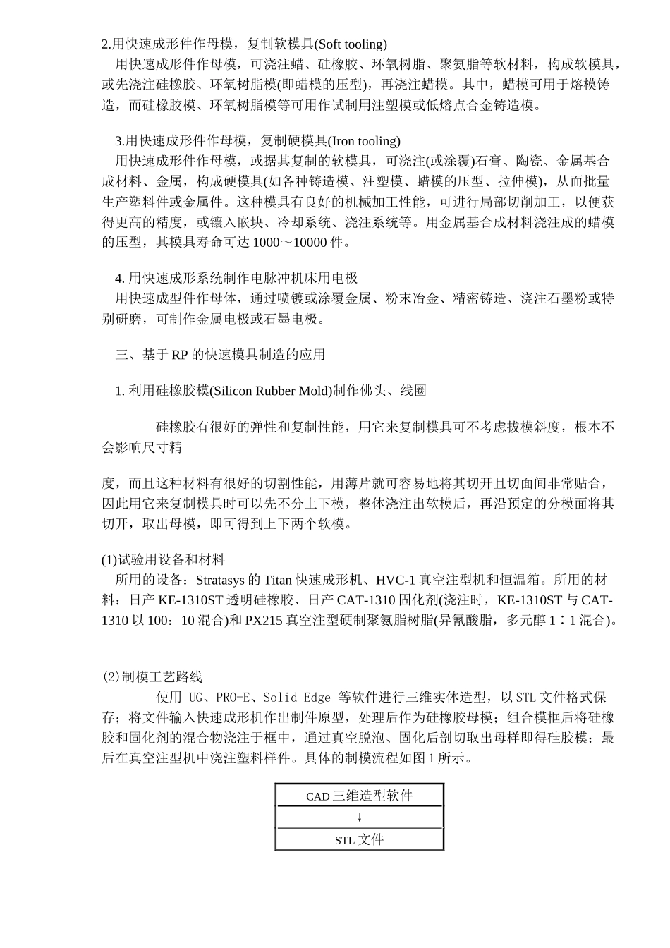 快速成形技术的快速模具制造技术_第2页