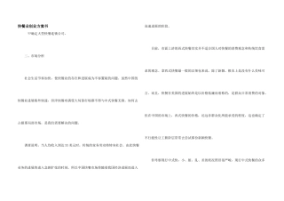 快餐业创业计划书