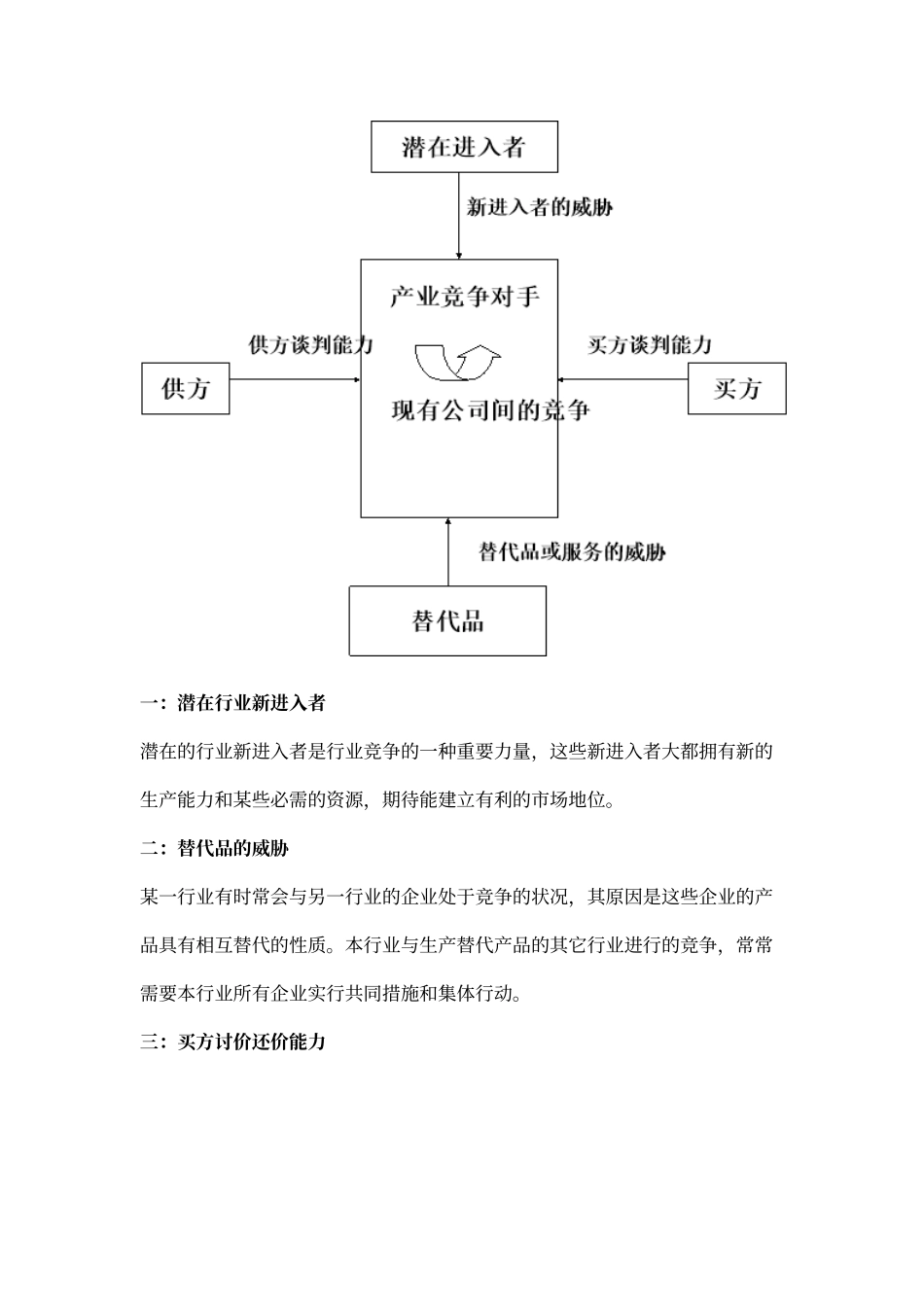 快餐业的五力模型分析及应用_第2页