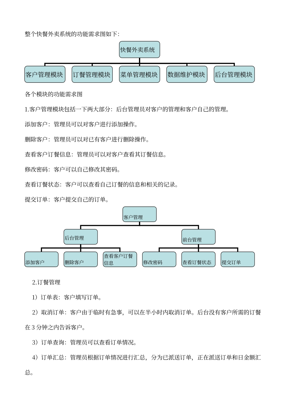 快餐外卖系统的需求分析_第2页