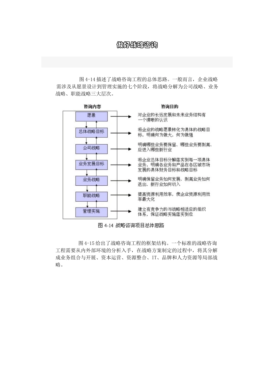 怎样做好战略咨询_第1页