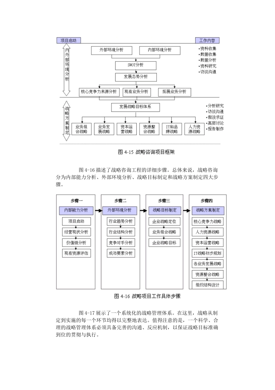怎样做好战略咨询_第2页