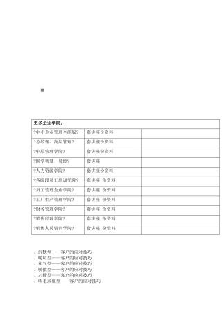 怎样抓住客户心理