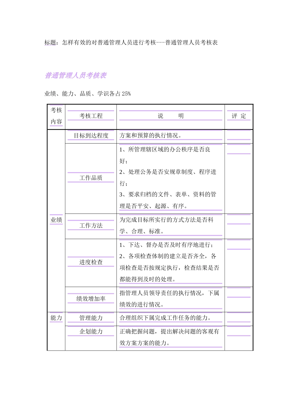 怎样有效的对普通管理人员进行考核_第1页