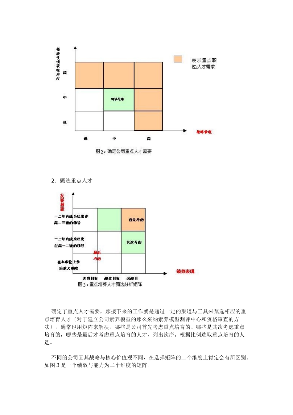 怎样留住你的重点人才_第3页