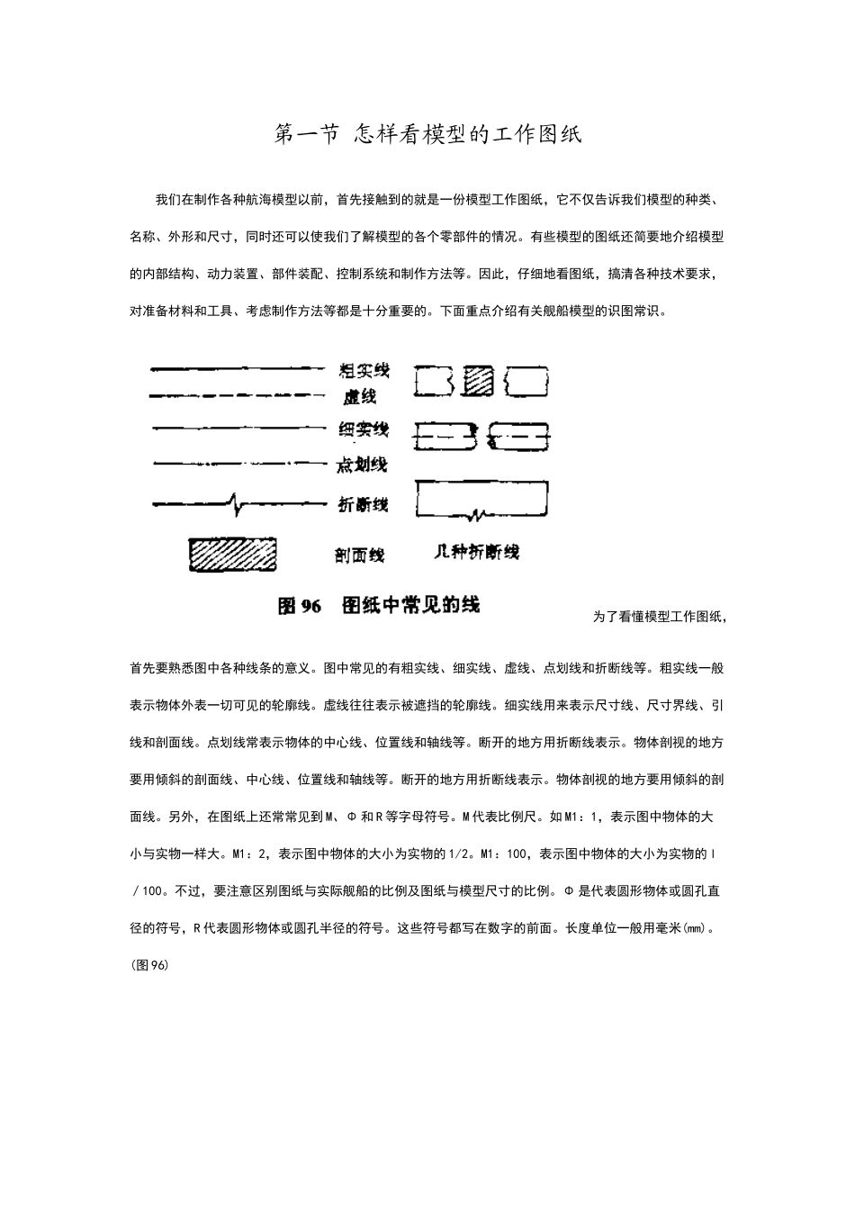 怎样看模型的工作图纸_第1页