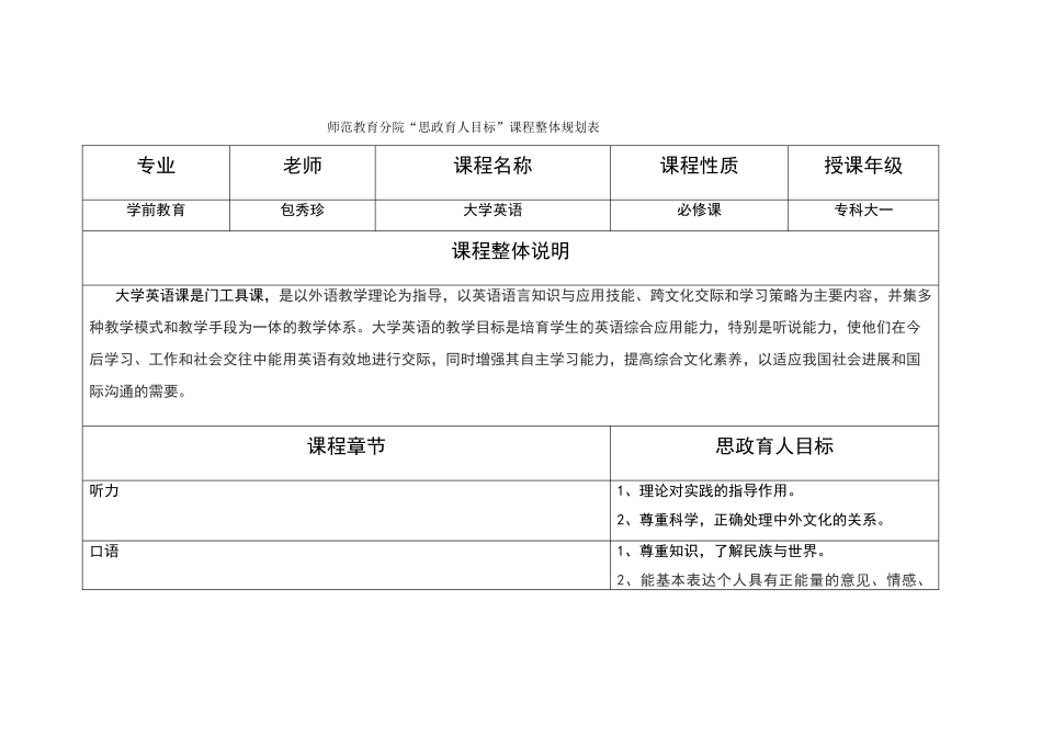 思政育人目标_第1页