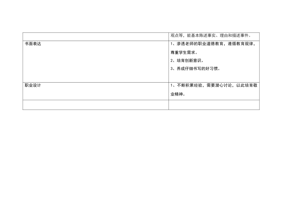 思政育人目标_第2页