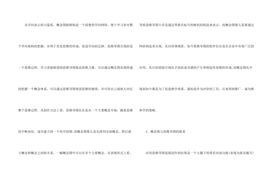 思维导图和概念图的区别和联系_第2页