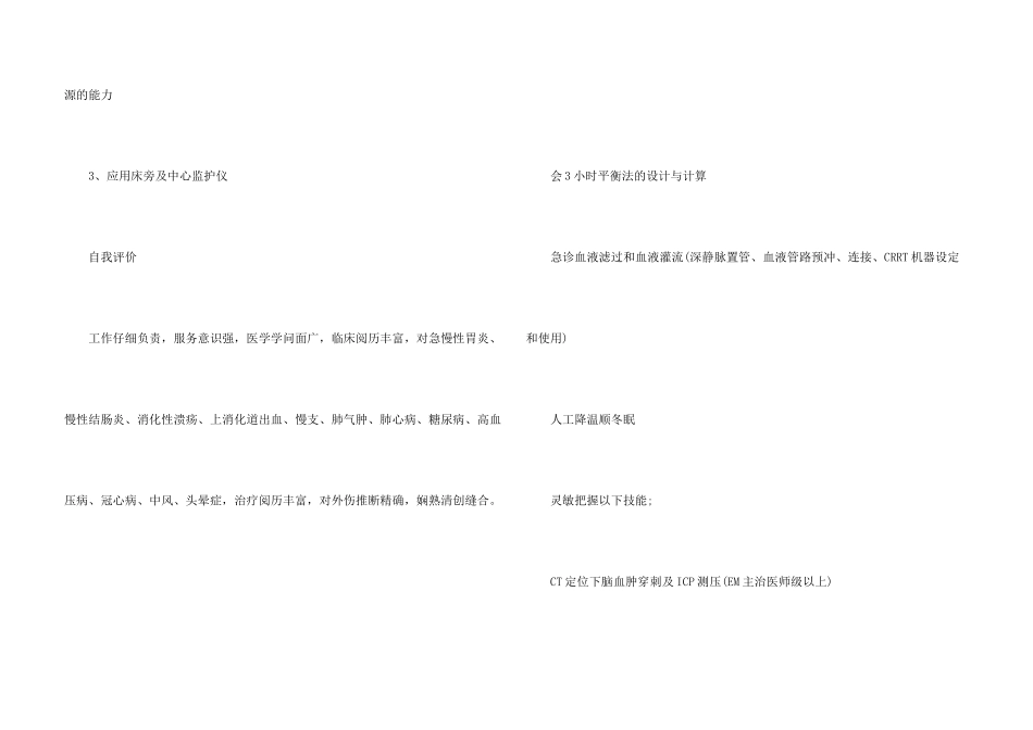 急诊医生个人简历_第3页