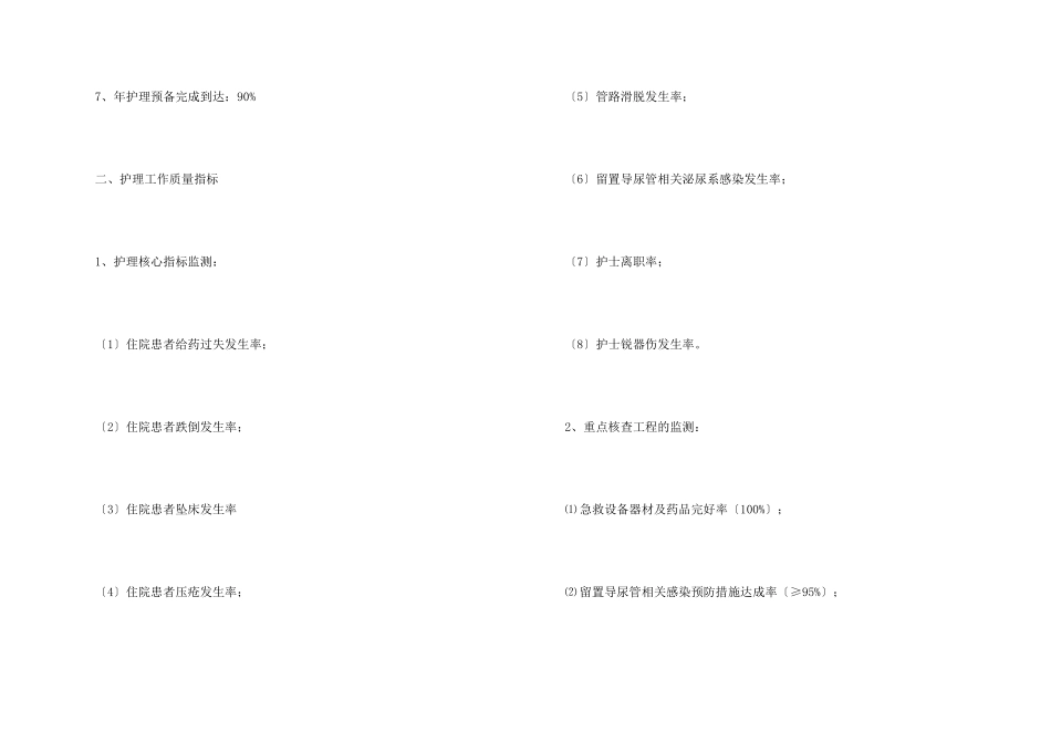 急诊科2024护理工作计划5篇_第2页