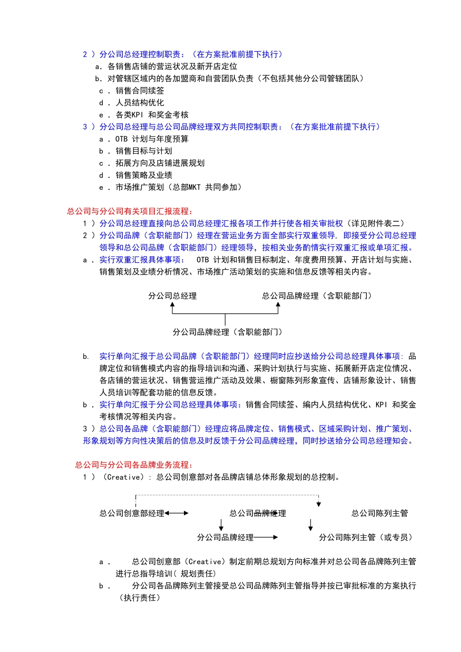 总公司与分公司经营管理职责与流程_第2页