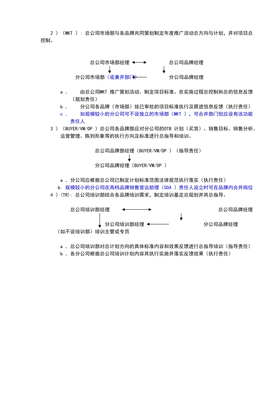 总公司与分公司经营管理职责与流程_第3页