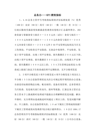 总务办——KPI绩效指标