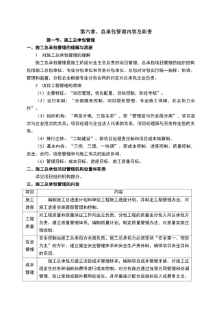 总承包管理内容及职责