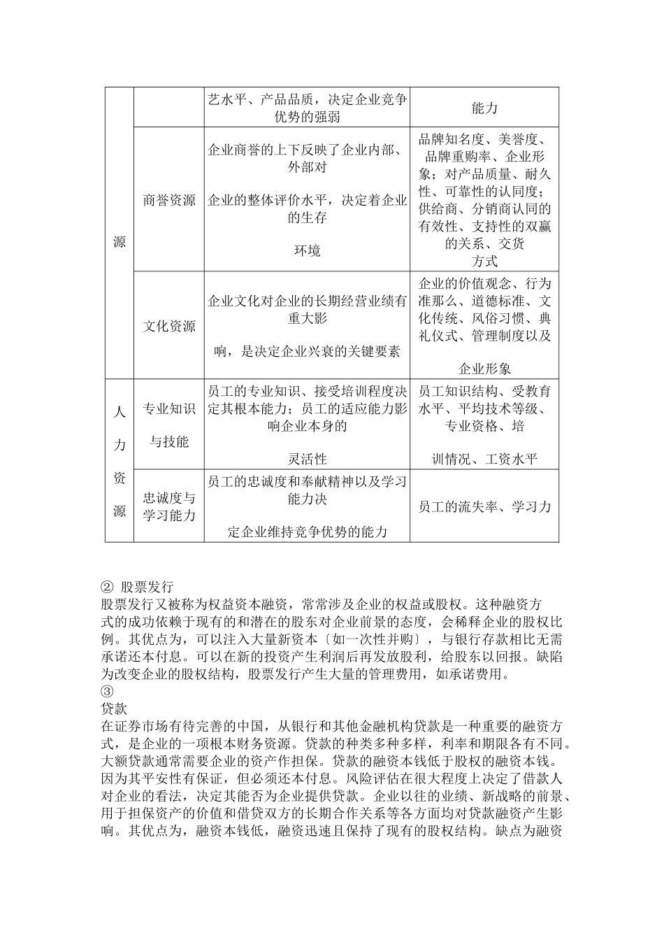 总经理企业经营战略_第2页