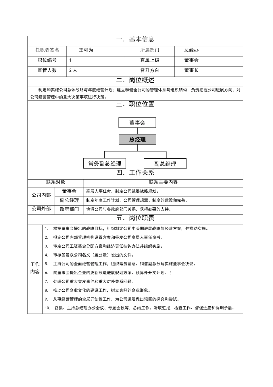 总经理岗位职责范本_第1页
