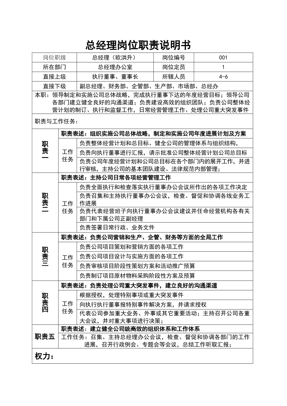 总经理岗位职责说明书_第1页