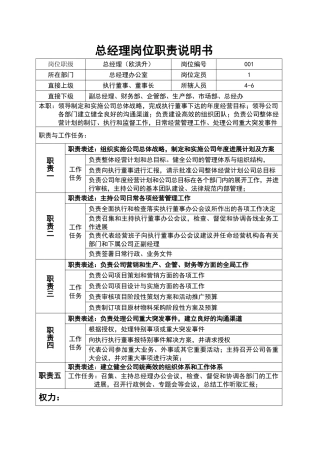 总经理岗位职责说明书