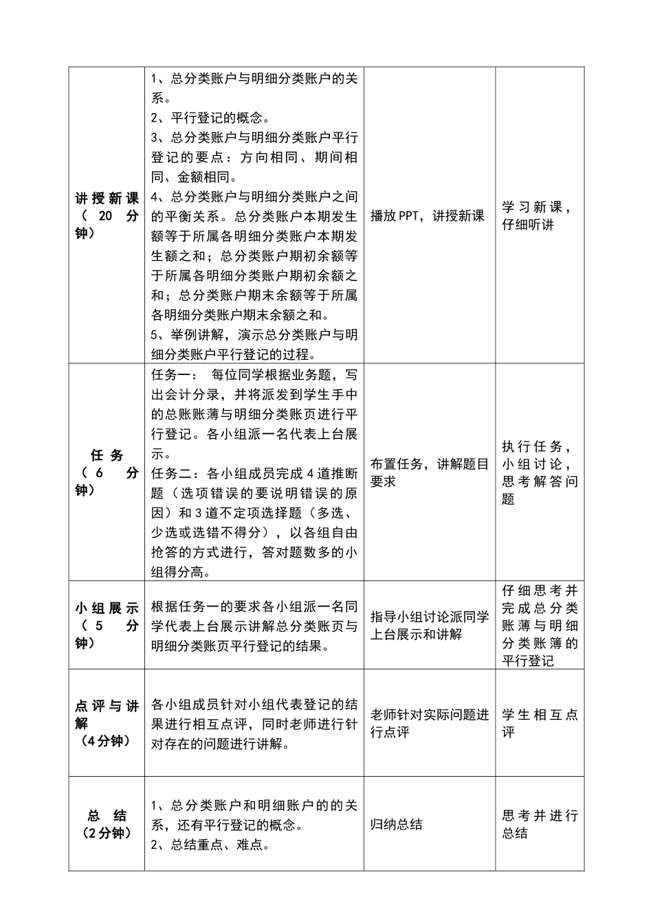 总账与明细账平行登记教学设计_第2页