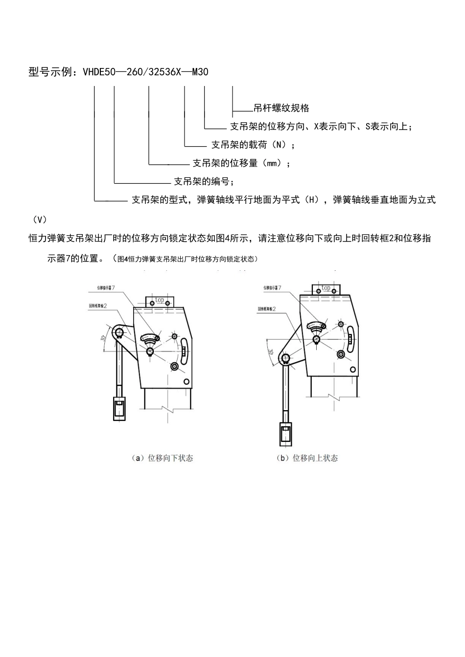 恒力弹簧支吊架说明书_第3页