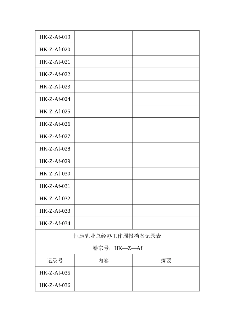 恒康乳业总经办申请请示档案记录表_第2页