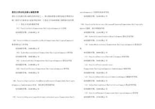 悉尼大学本科及硕士课程学费