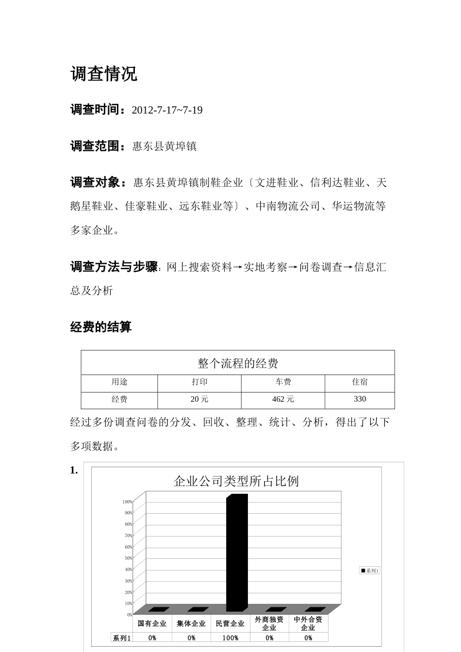 惠东县制鞋企业的物流状况研究报告_第3页