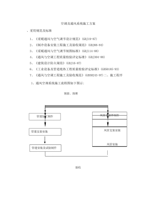 空调及通风系统施工方案