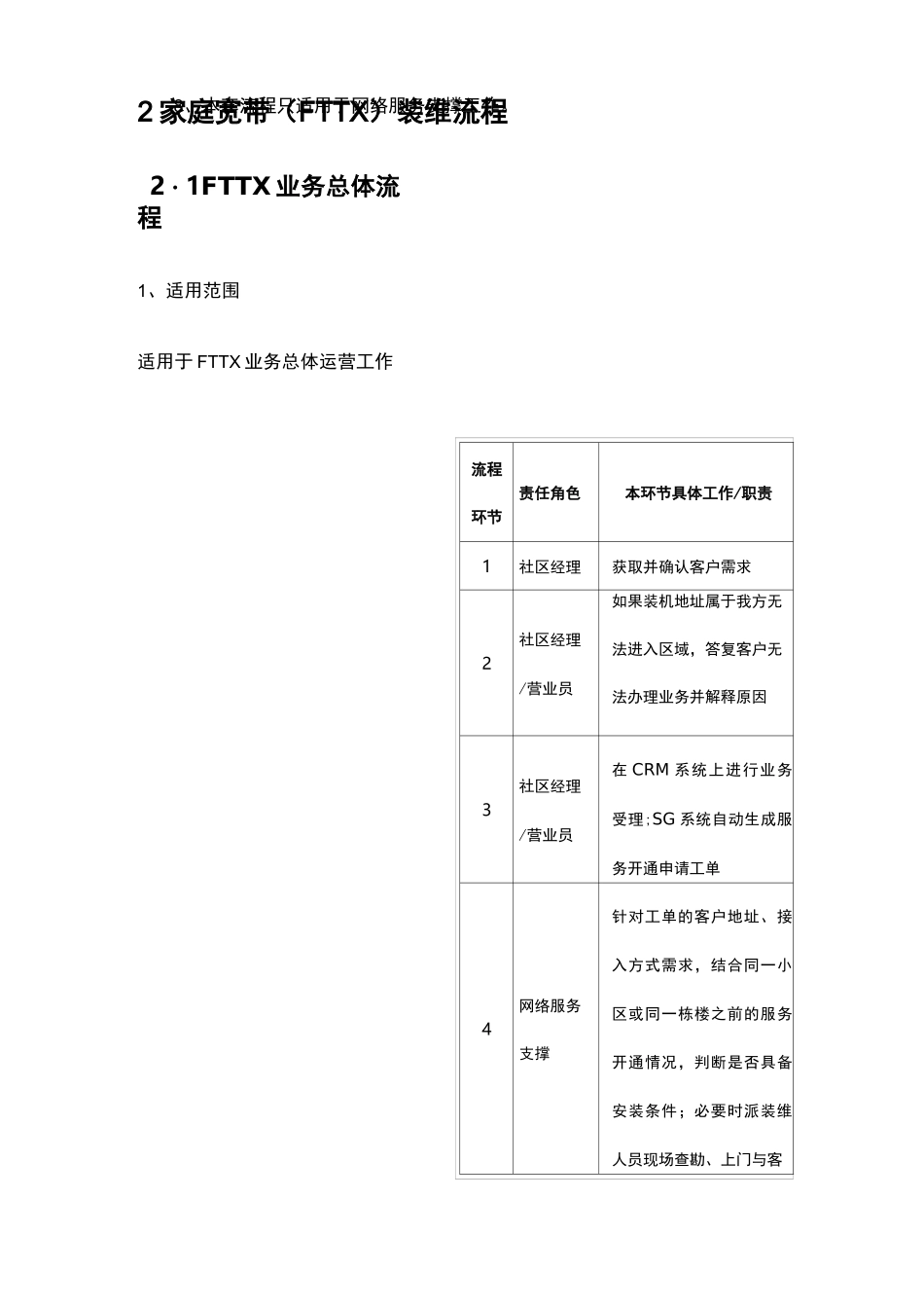 家庭宽带装维流程_第3页