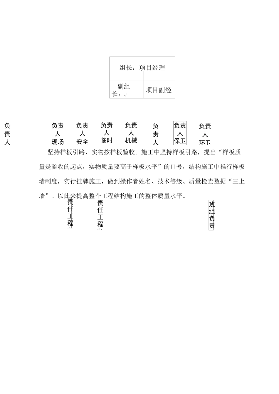 施工技术及安全保证措施_第2页