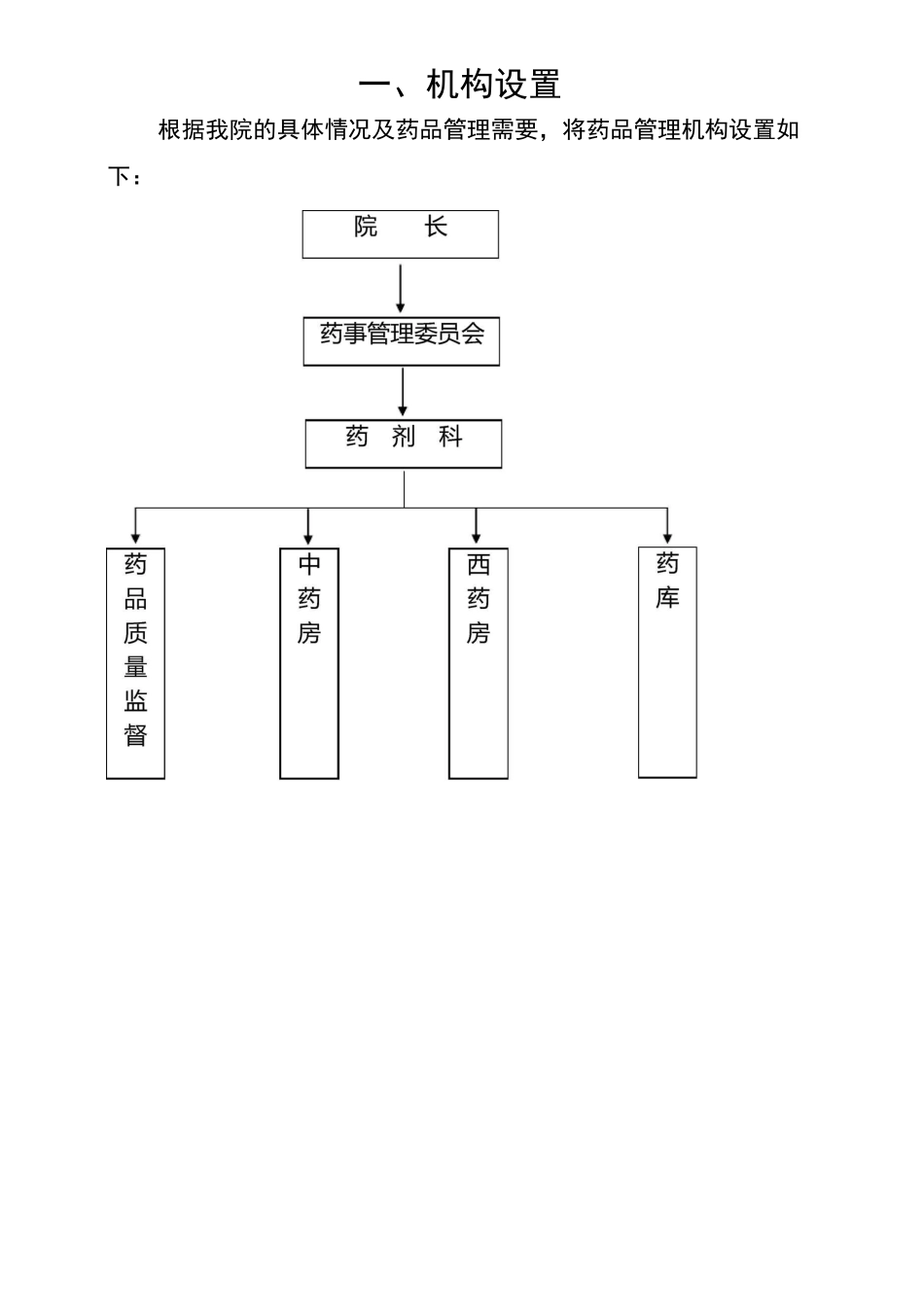 药械管理制度_第2页