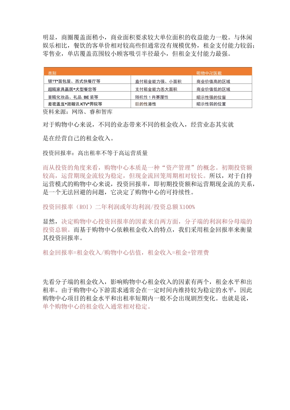 购物中心投资回报的三大指标逻辑_第2页