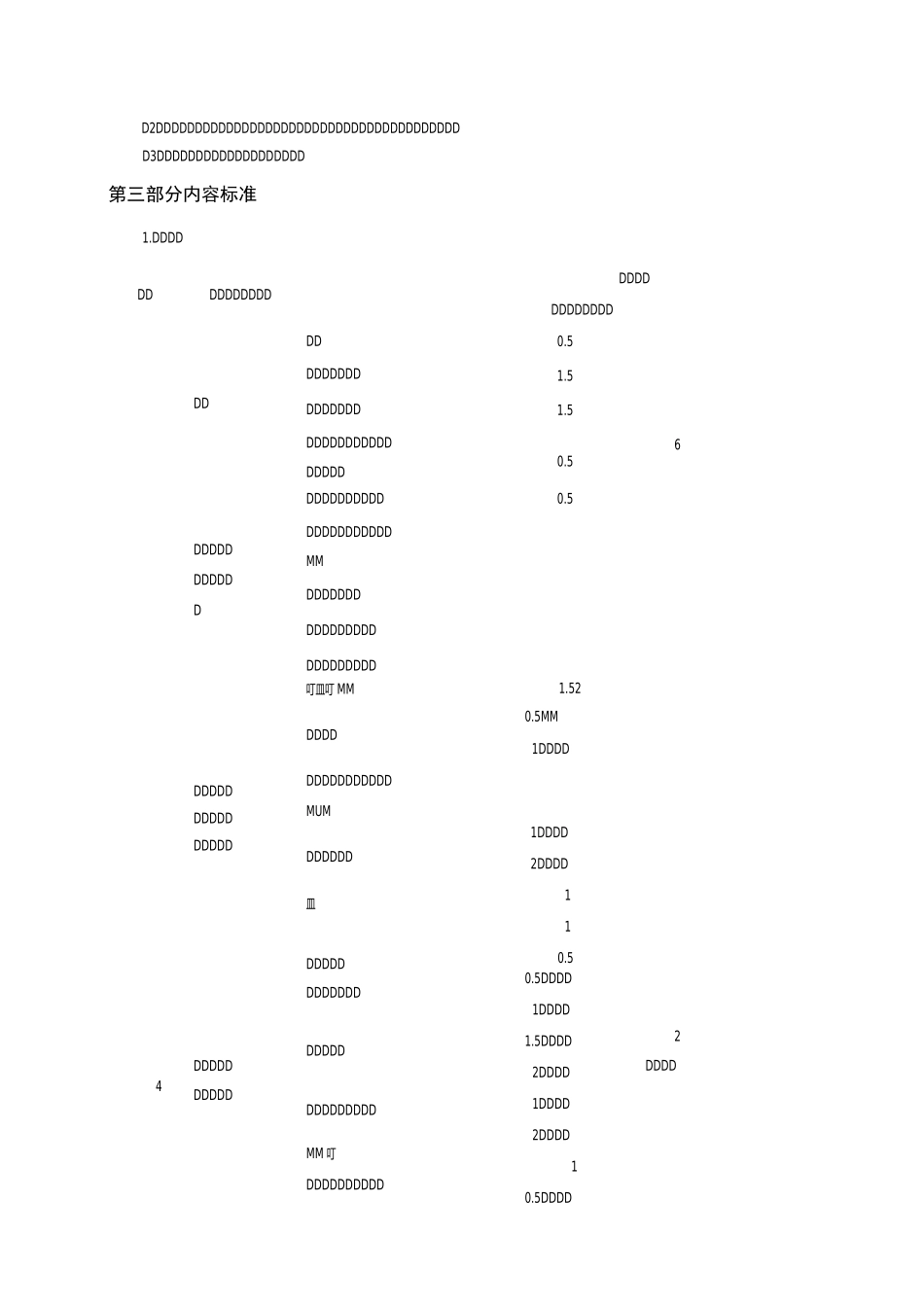 《药理学》课程标准_第3页