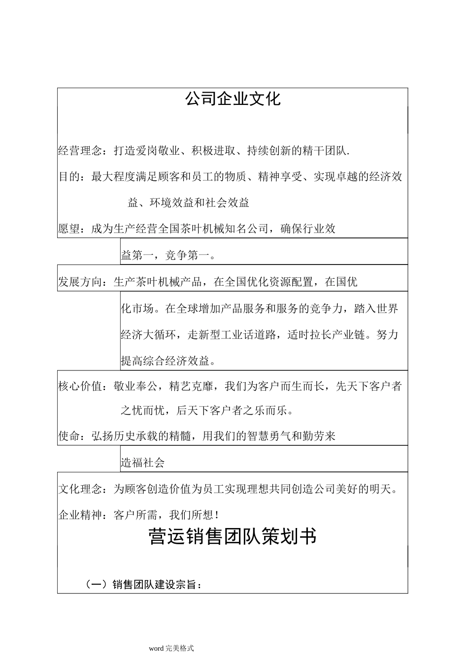 公司销售团队建设方案详细_第1页