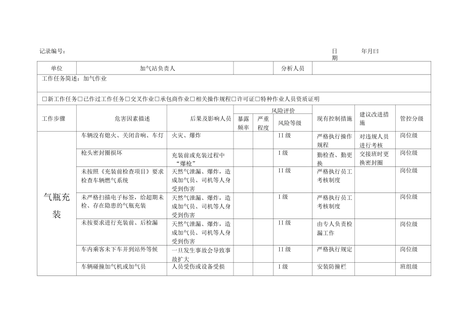 加气站风险辨识矩阵法_第1页