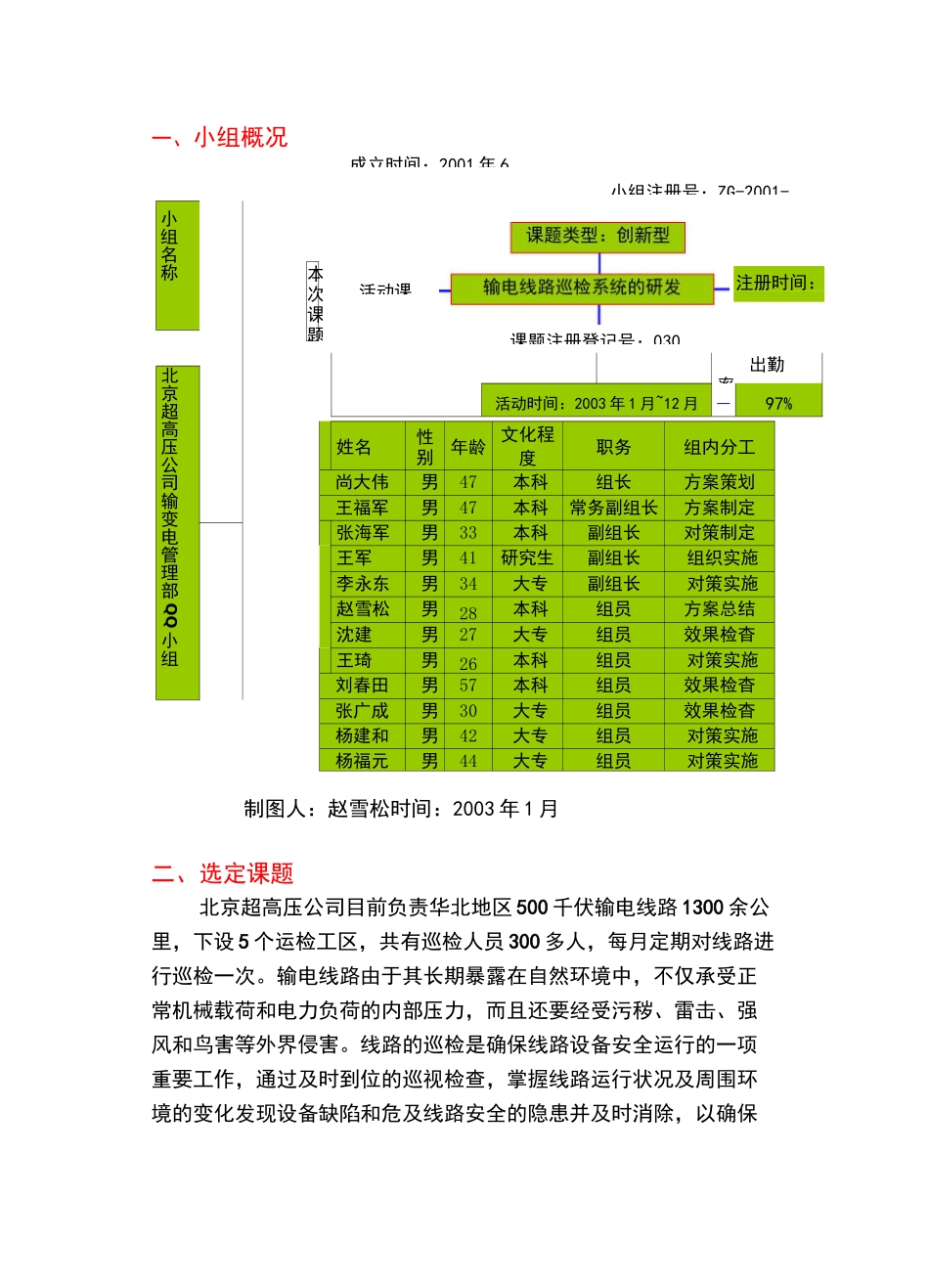 创新型QC成果报告《输电线路巡检系统的研发》.._第3页