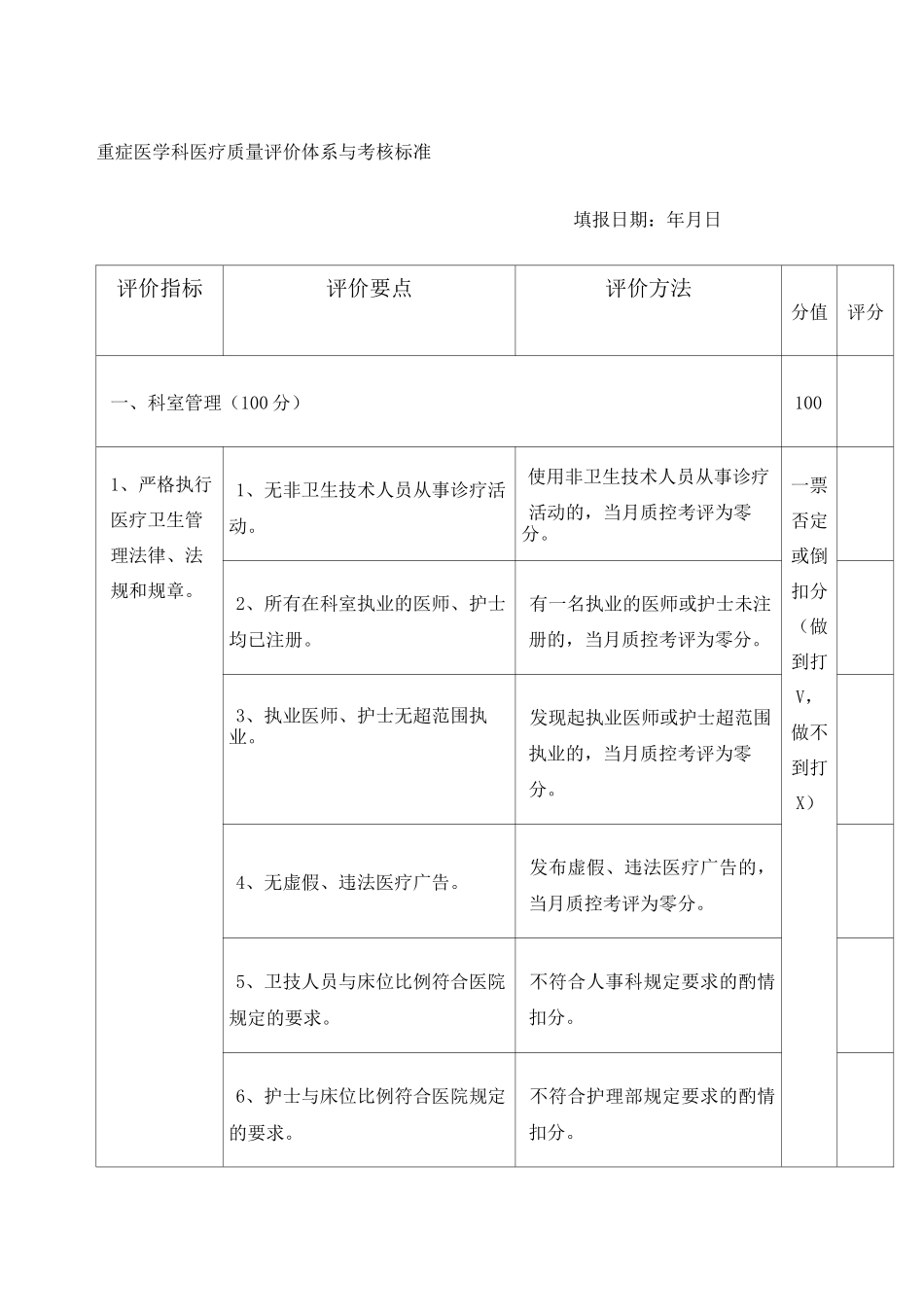 重症医学科医疗质量评价体系与考核标准_第1页