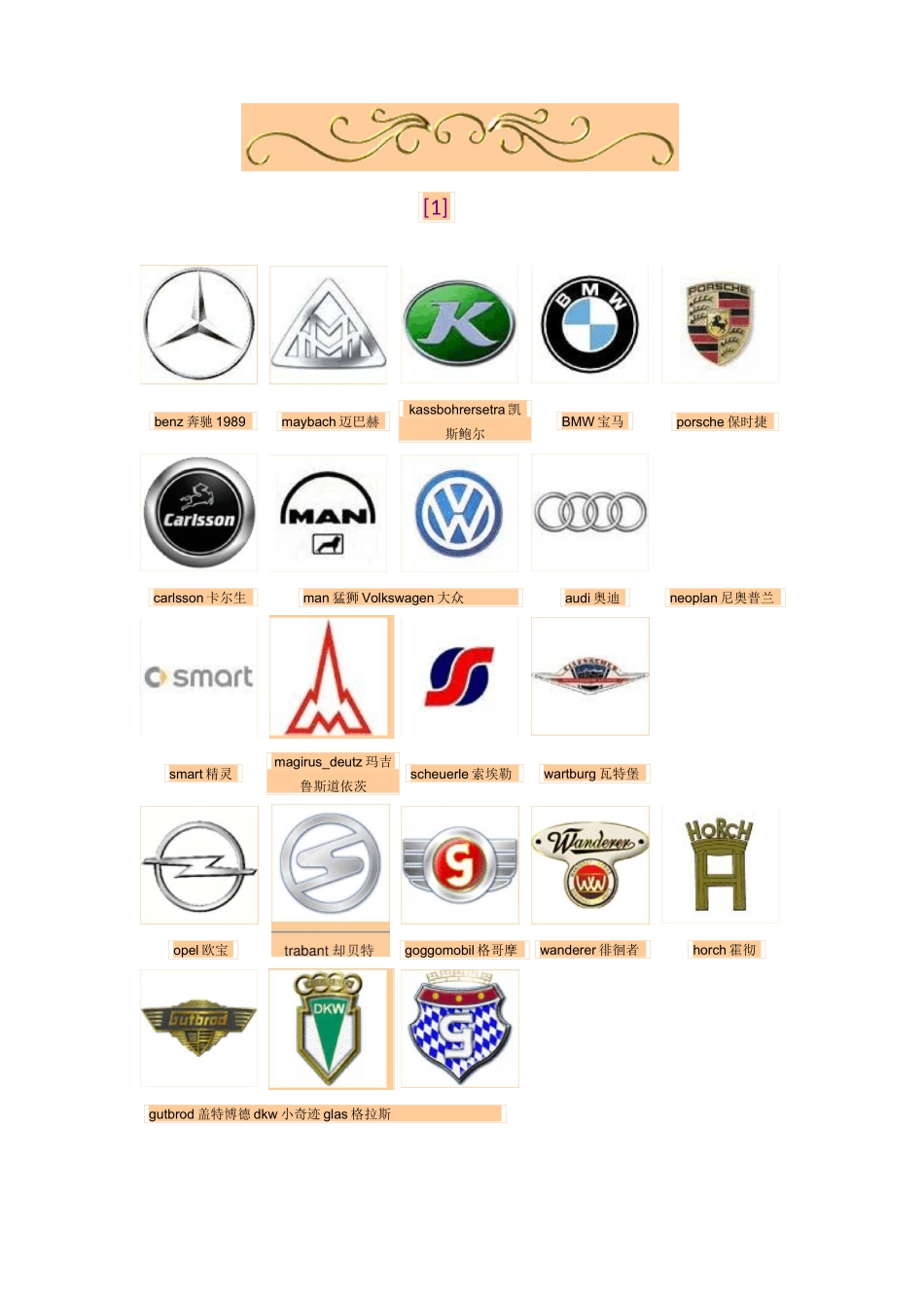 世界汽车大全_第1页