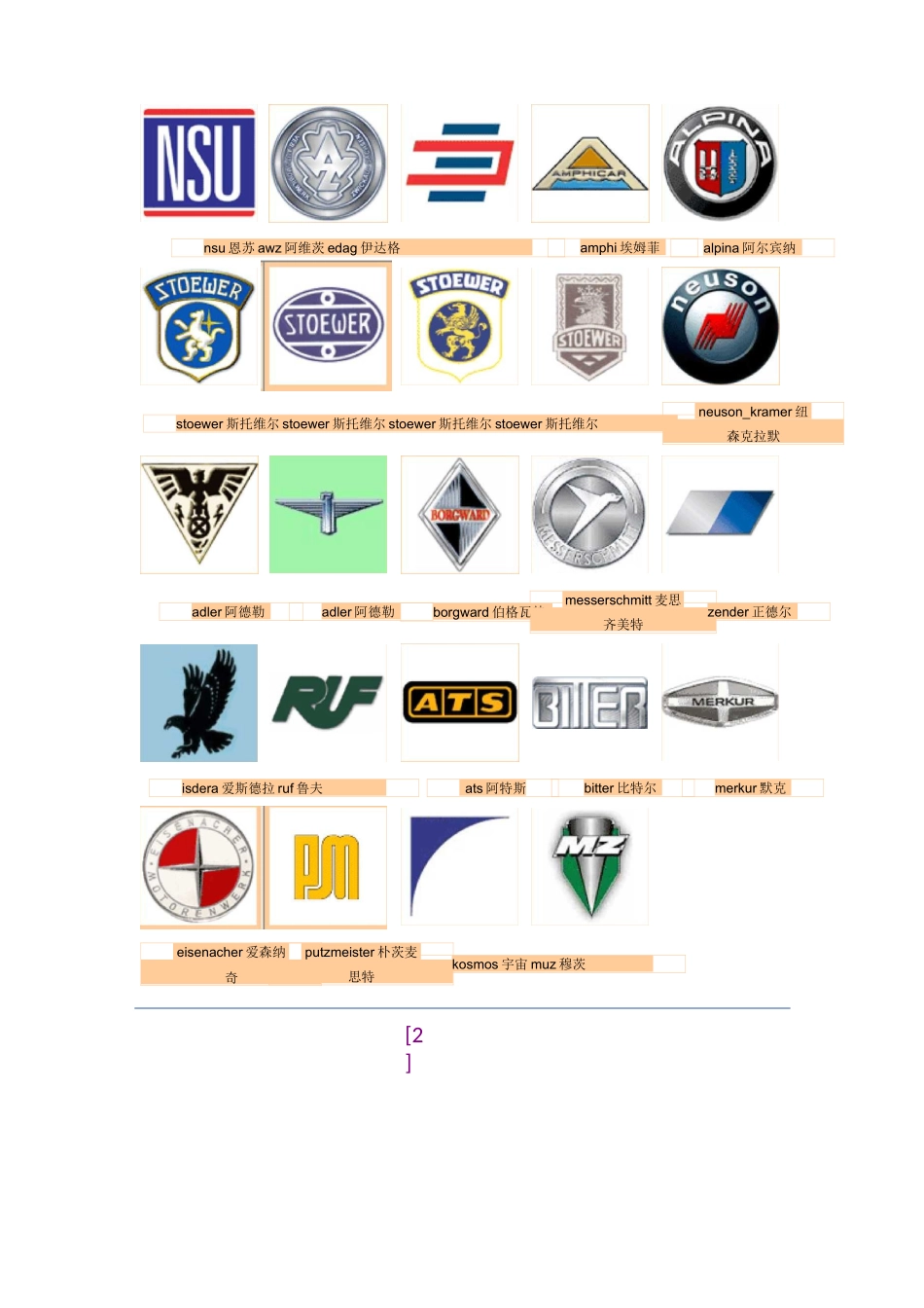 世界汽车大全_第2页