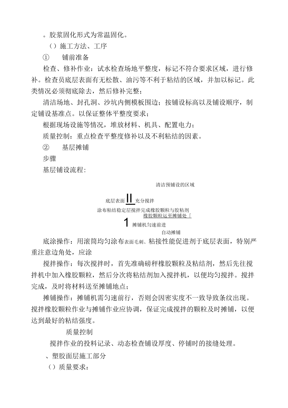 操场施工方案全集_第2页