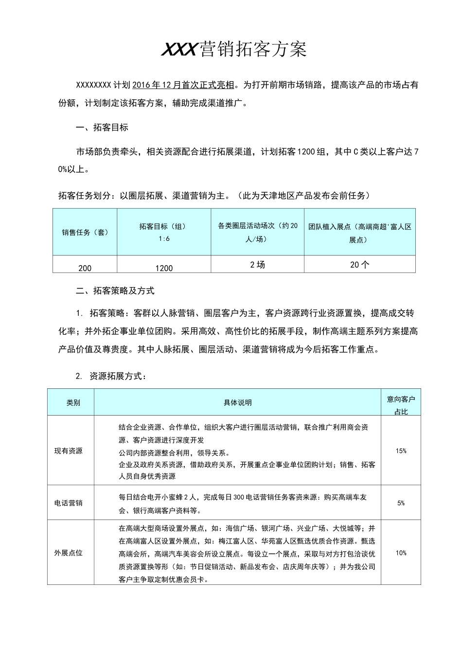 营销拓客方案_第1页